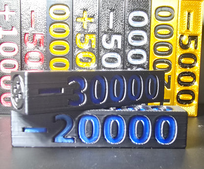 Attack Power Counter