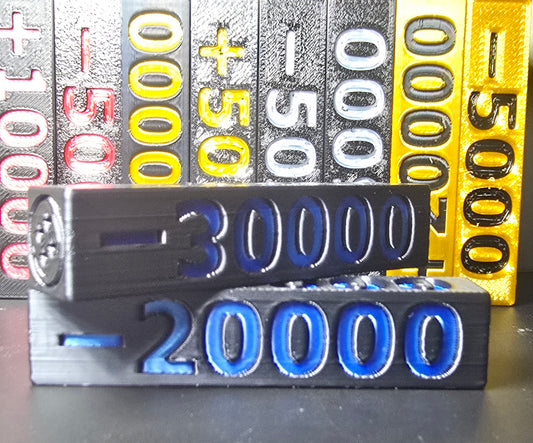 Attack Power Counter